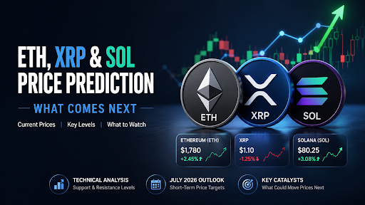 ETH, XRP & SOL